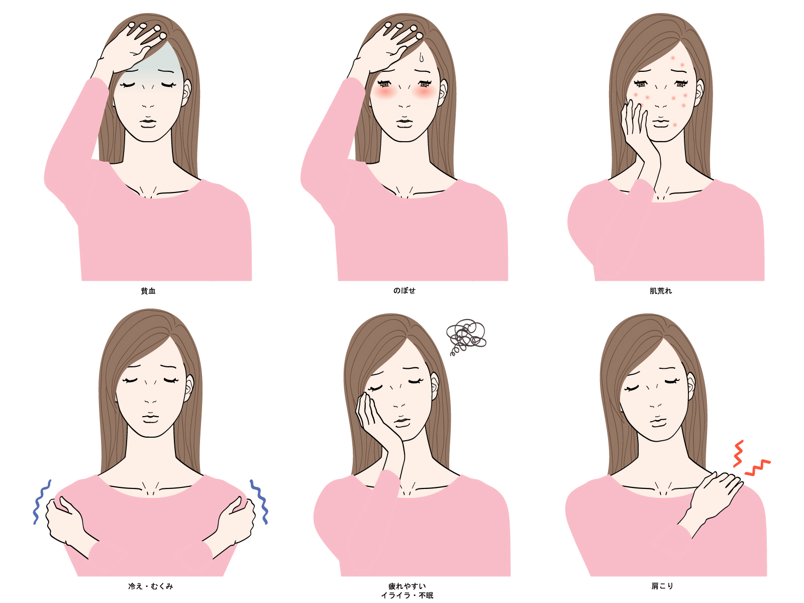 更年期障害のホットフラッシュの対処法に鍼灸が効果ありと世界に認められる《ホットフラッシュのツボ動画付き》