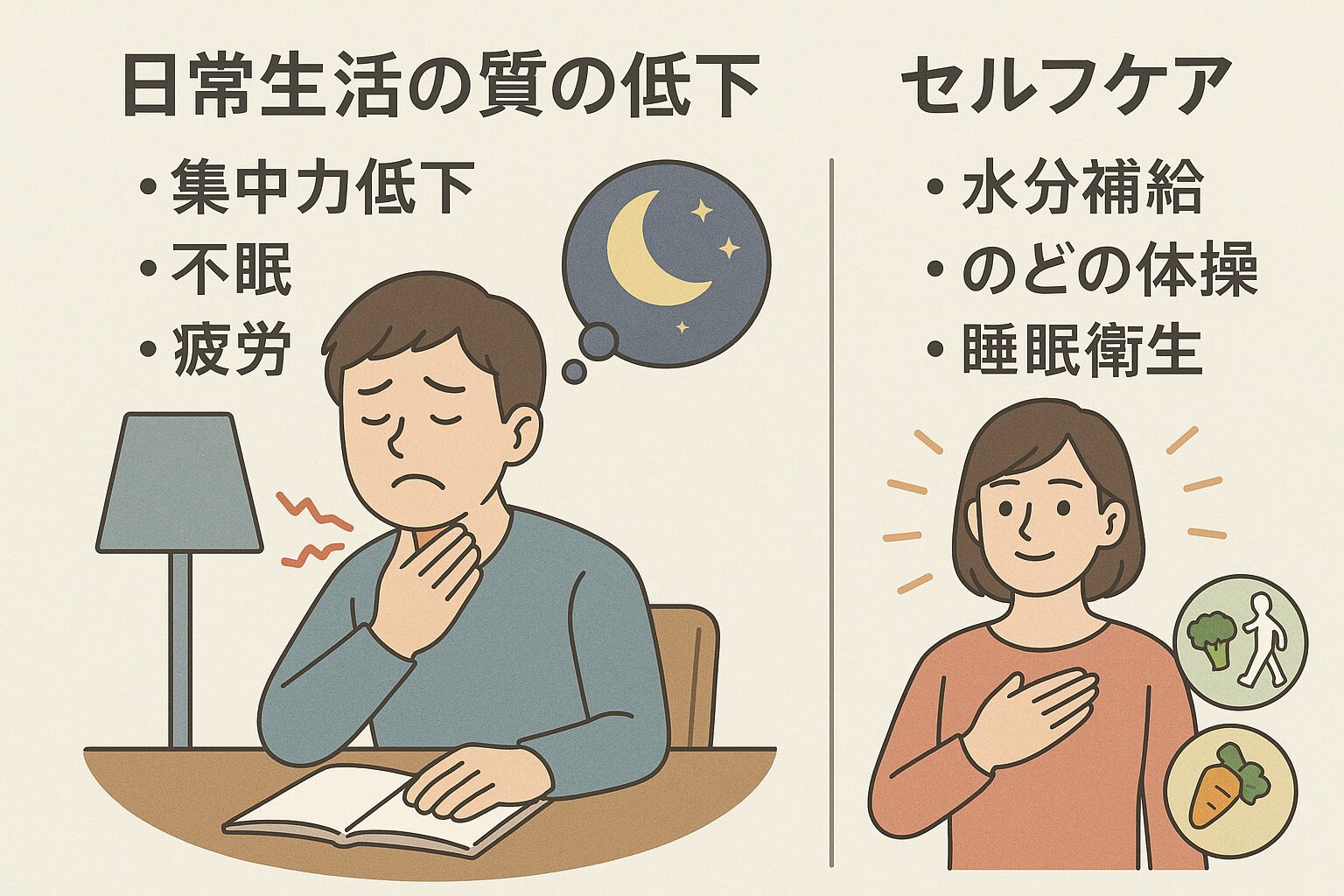 上咽頭炎による影響